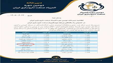 موفقیت چشمگیر تیم دانشکده داروسازی در رقابت‌های ملی المپیاد صنعت